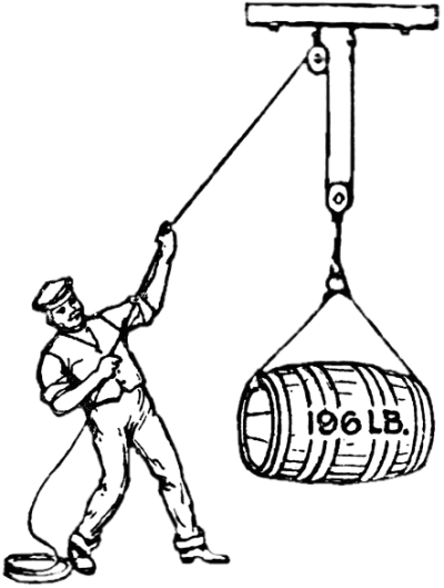 man-lifting-heavy-barrel-with-pulley