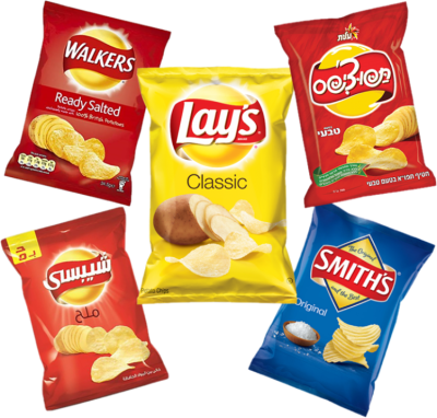 Name That Snack | Sustena Group